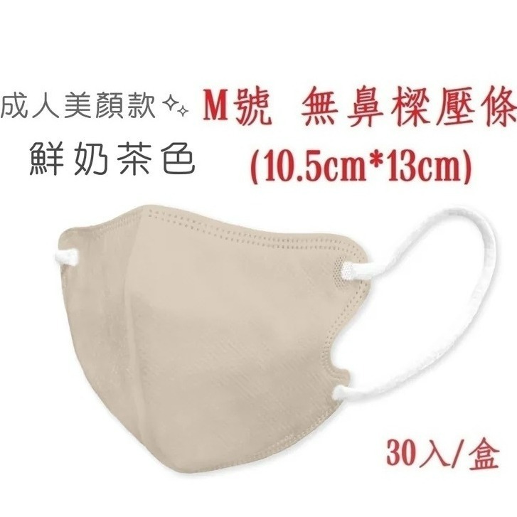 【榮泰日用品】順易利成人立體醫用口罩/鬆緊帶扁繩/四層口罩/有壓條/30片裝/-規格圖6