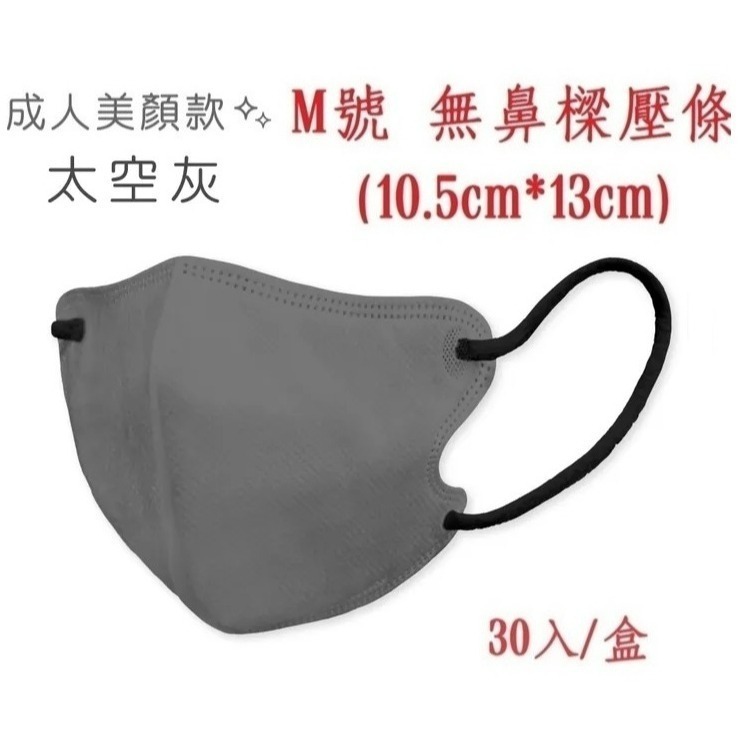 【榮泰日用品】順易利成人立體醫用口罩/鬆緊帶扁繩/四層口罩/有壓條/30片裝/-規格圖6