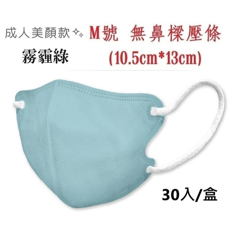 【榮泰日用品】順易利成人立體醫用口罩/鬆緊帶扁繩/四層口罩/有壓條/30片裝/-規格圖6
