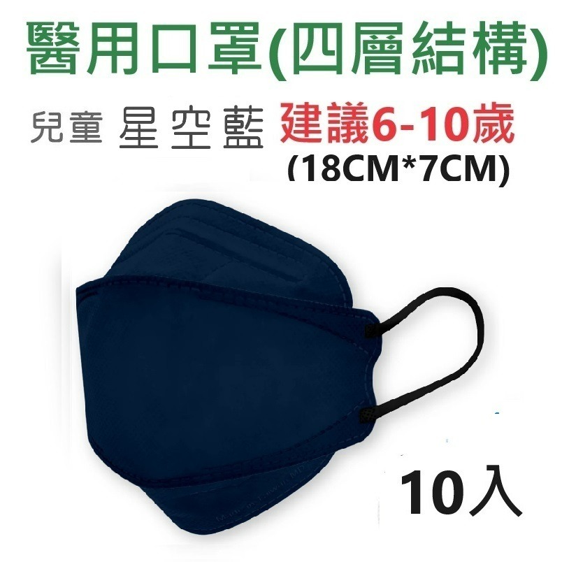 【榮泰日用品】順易利兒童立體醫療口罩 順易利幼童立體醫療口罩  4D兒童醫療口罩 順易利幼童魚形口罩 順易利兒童魚型-規格圖1
