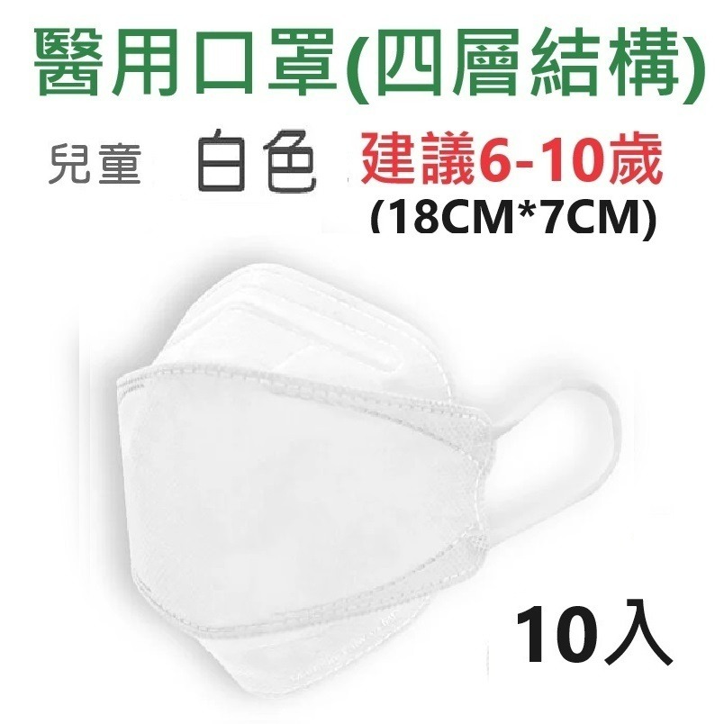【榮泰日用品】順易利兒童立體醫療口罩 順易利幼童立體醫療口罩  4D兒童醫療口罩 順易利幼童魚形口罩 順易利兒童魚型-規格圖1
