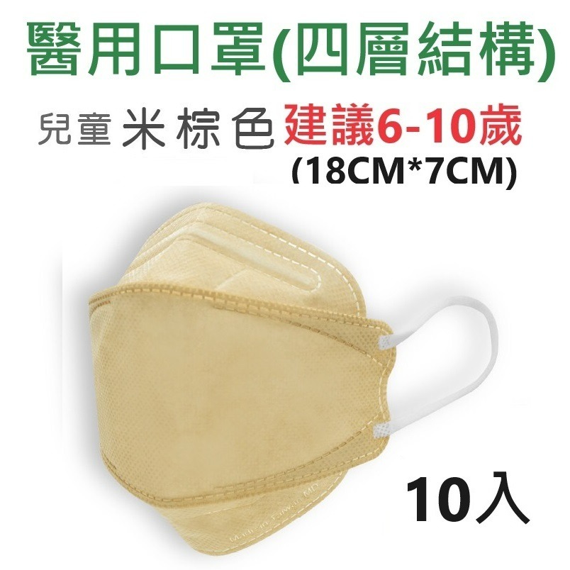 【榮泰日用品】順易利兒童立體醫療口罩 順易利幼童立體醫療口罩  4D兒童醫療口罩 順易利幼童魚形口罩 順易利兒童魚型-規格圖1