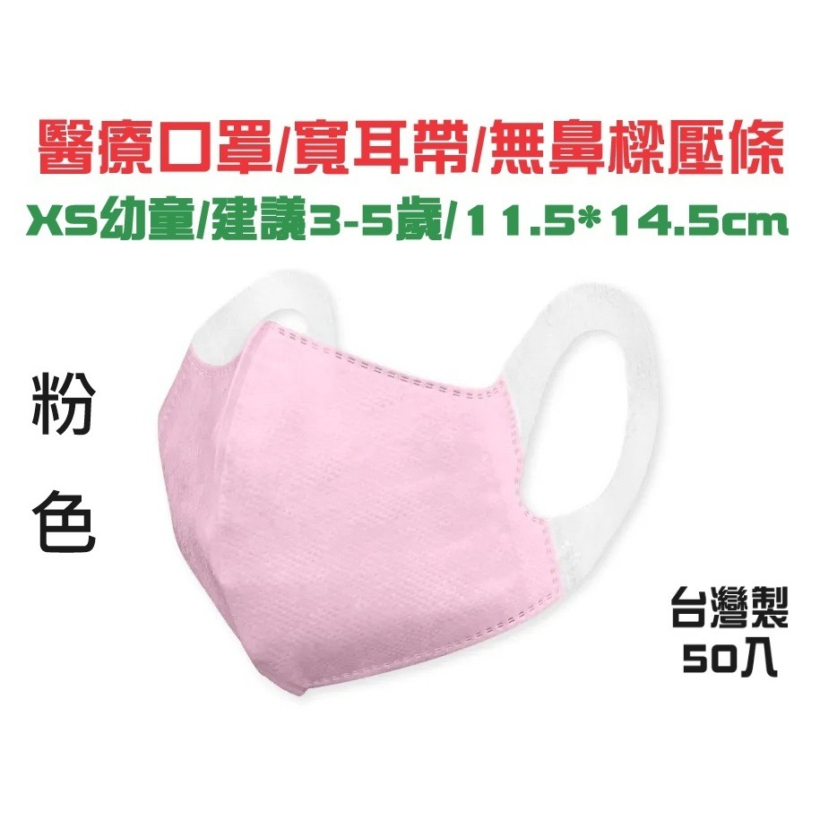 【榮泰日用品】順易利兒童立體醫用口罩 順易利幼童立體醫用口罩 順易利寬耳立體口罩 順易利寬耳帶口罩 寬耳醫療立體口罩-規格圖2