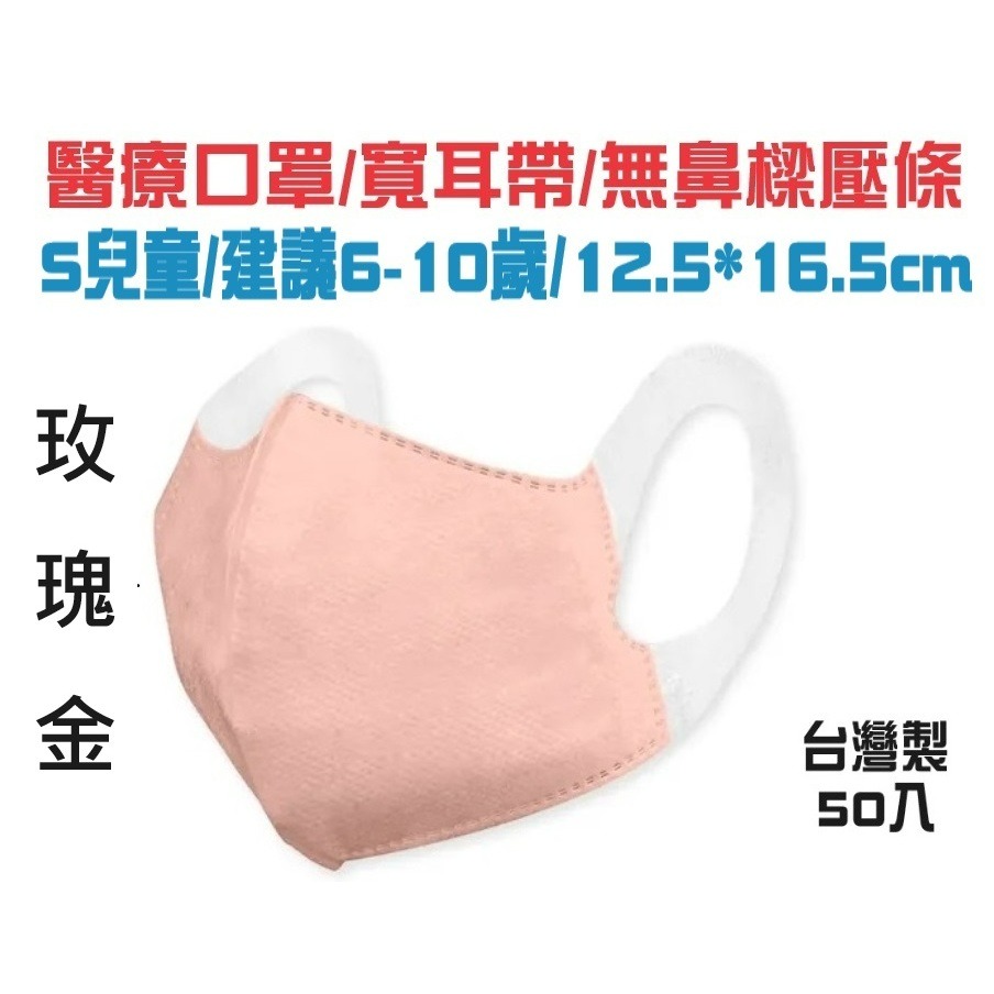 【榮泰日用品】順易利兒童立體醫用口罩 順易利幼童立體醫用口罩 順易利寬耳立體口罩 順易利寬耳帶口罩 寬耳醫療立體口罩-規格圖2