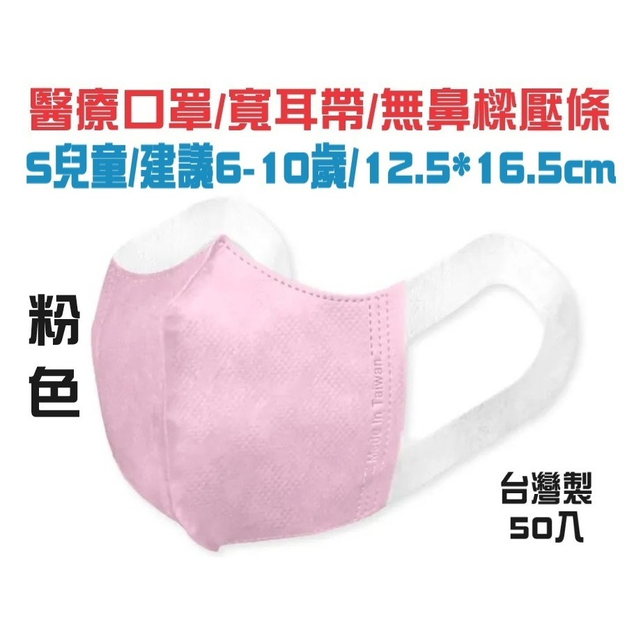 【榮泰日用品】順易利兒童立體醫用口罩 順易利幼童立體醫用口罩 順易利寬耳立體口罩 順易利寬耳帶口罩 寬耳醫療立體口罩-規格圖2