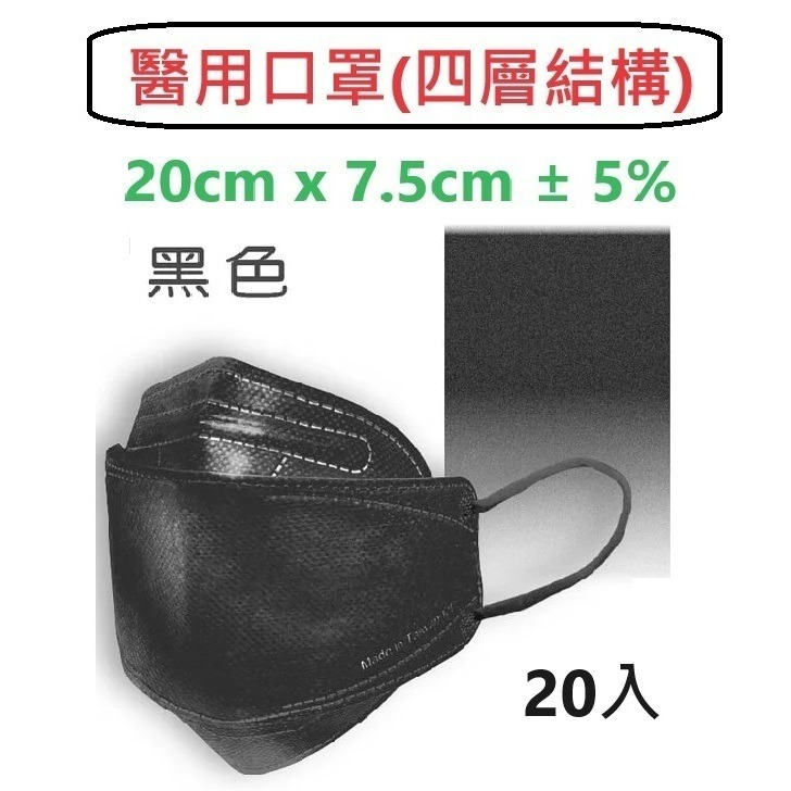【榮泰日用品】順易利成人立體醫用口罩 *四層結構* 順易利兒童醫療 順易利魚口  順易利魚型 順易利口罩/醫用口罩-規格圖2