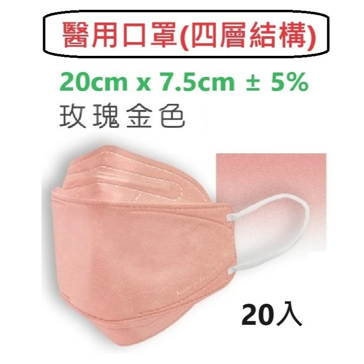 【榮泰日用品】順易利成人立體醫用口罩 *四層結構* 順易利兒童醫療 順易利魚口  順易利魚型 順易利口罩/醫用口罩-規格圖2