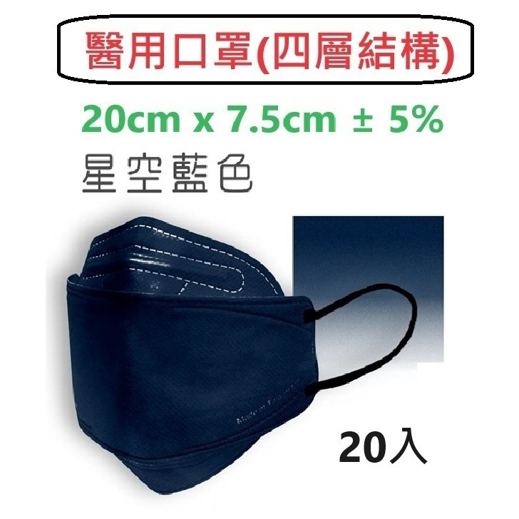 【榮泰日用品】順易利成人立體醫用口罩 *四層結構* 順易利兒童醫療 順易利魚口  順易利魚型 順易利口罩/醫用口罩-規格圖2