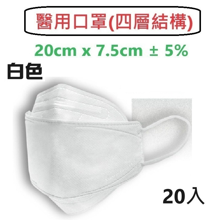 【榮泰日用品】順易利成人立體醫用口罩 *四層結構* 順易利兒童醫療 順易利魚口  順易利魚型 順易利口罩/醫用口罩-規格圖2