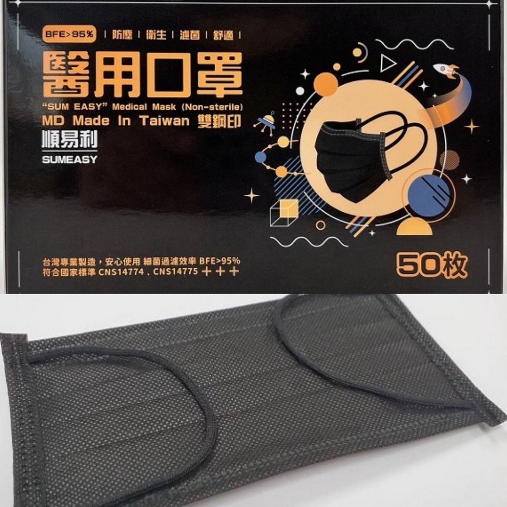 【榮泰日用品】順易利醫療平面口罩 順易利成人平面口罩 順易利平面醫療口罩 順易利黑色平面口罩 順易利黑色口罩-規格圖3