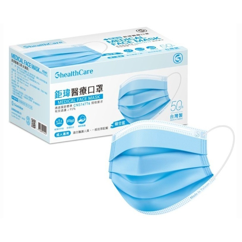 【榮泰日用品】鉅瑋成人平面醫療口罩50入 鉅瑋兒童平面口罩 醫療口罩 平面口罩 成人醫療口罩 兒童醫療口罩 晴空藍-規格圖1