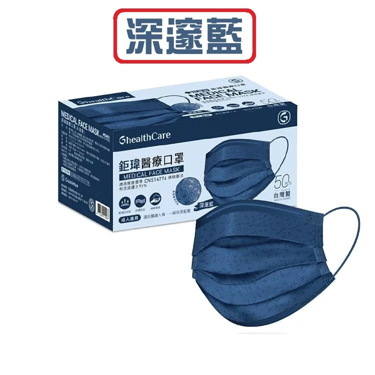 【榮泰日用品】鉅瑋成人平面醫療口罩50入 鉅瑋平面口罩  黑色醫療口罩  鉅瑋深邃藍 珊瑚壓紋深邃藍口罩 牛仔藍口罩-規格圖1