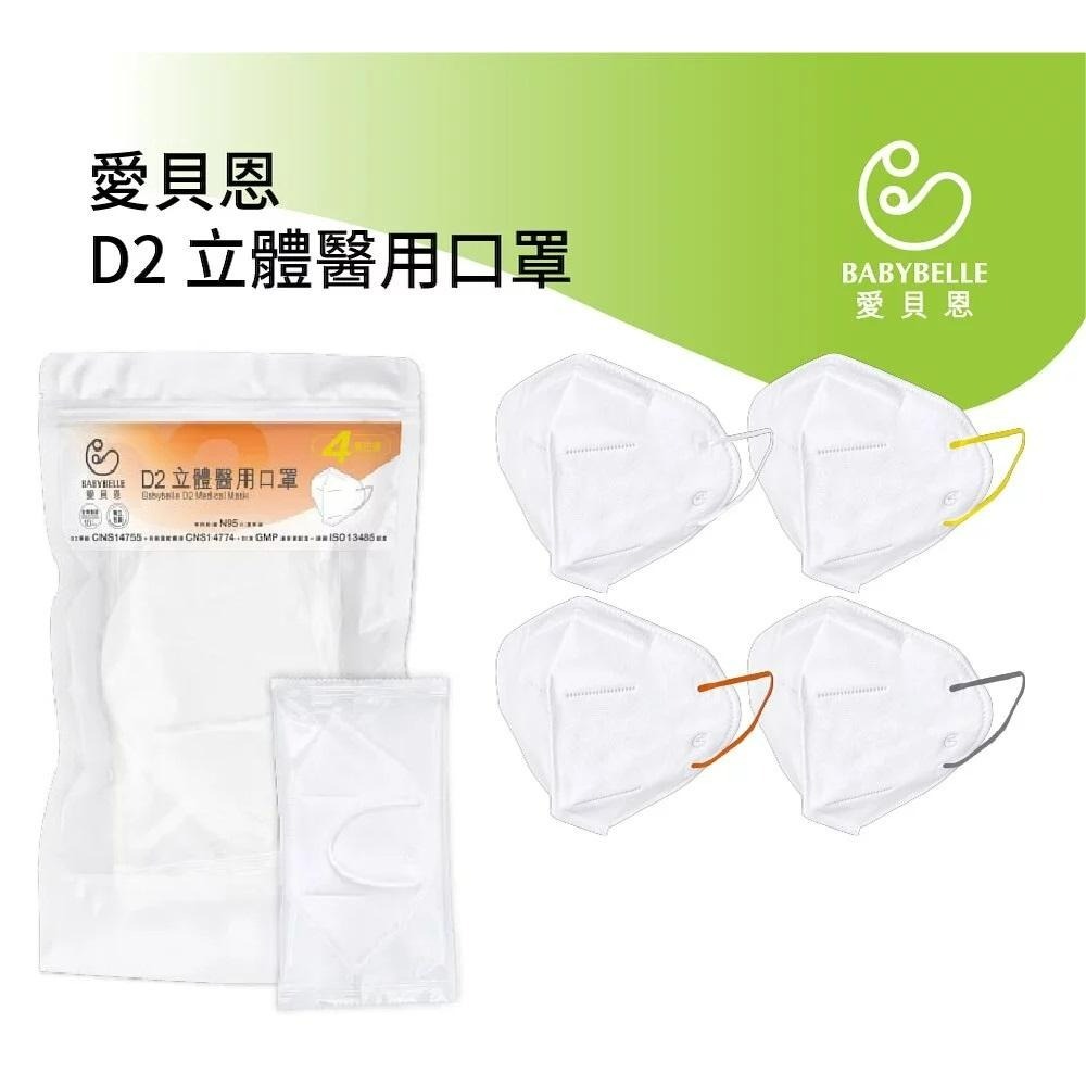 【榮泰日用品】愛貝恩TN95醫用口罩 愛貝恩D2立體醫療口罩 D2口罩 愛貝恩韓版D2口罩 同N95口罩-細節圖2
