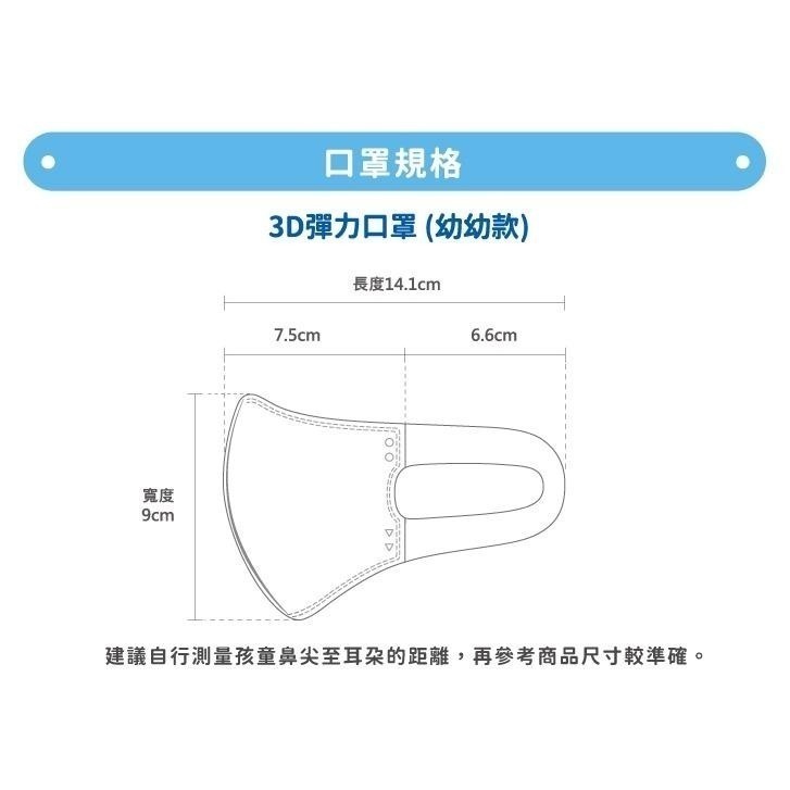 【榮泰日用品】台灣康匠 匠心兒童立體醫療口罩50片；匠心幼幼立體醫療口罩50片 3D兒童口罩 3D幼幼口罩 兒童醫療-細節圖4