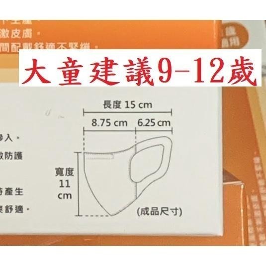 【榮泰日用品】台灣康匠 匠心兒童立體醫療口罩50片；匠心幼幼立體醫療口罩50片 3D兒童口罩 3D幼幼口罩 兒童醫療-細節圖5