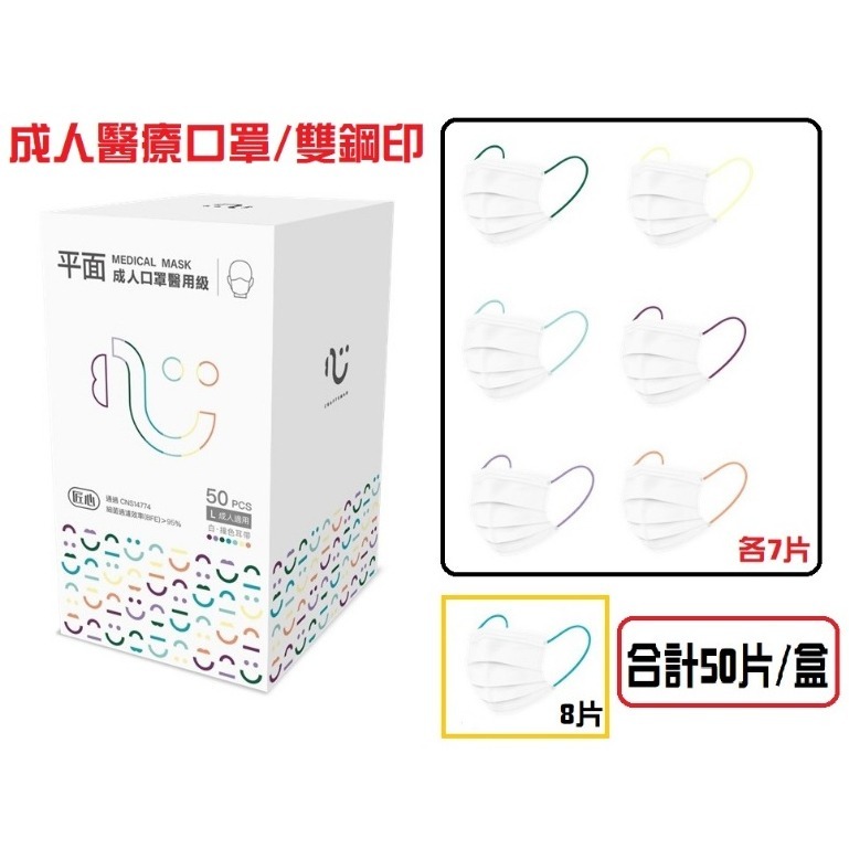 匠心成人L平面醫療口罩50入((白色))