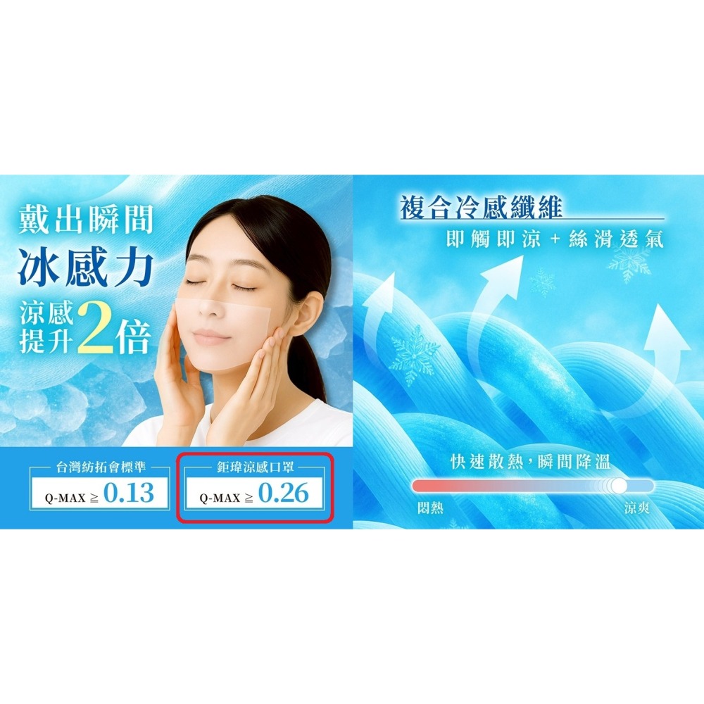 【榮泰日用品】鉅瑋涼感醫療口罩50入/盒 涼感黑 鉅瑋醫療口罩 鉅瑋涼感黑醫療口罩 涼感口罩 涼感醫用口罩-細節圖3
