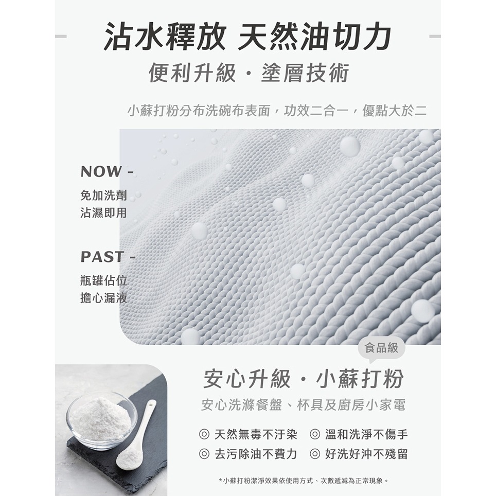 【榮泰日用品】鉅瑋居居加g/g+ 小蘇打油切洗碗布5張/袋 拋棄式洗碗布 鉅瑋洗碗布 一次性洗碗布-細節圖3