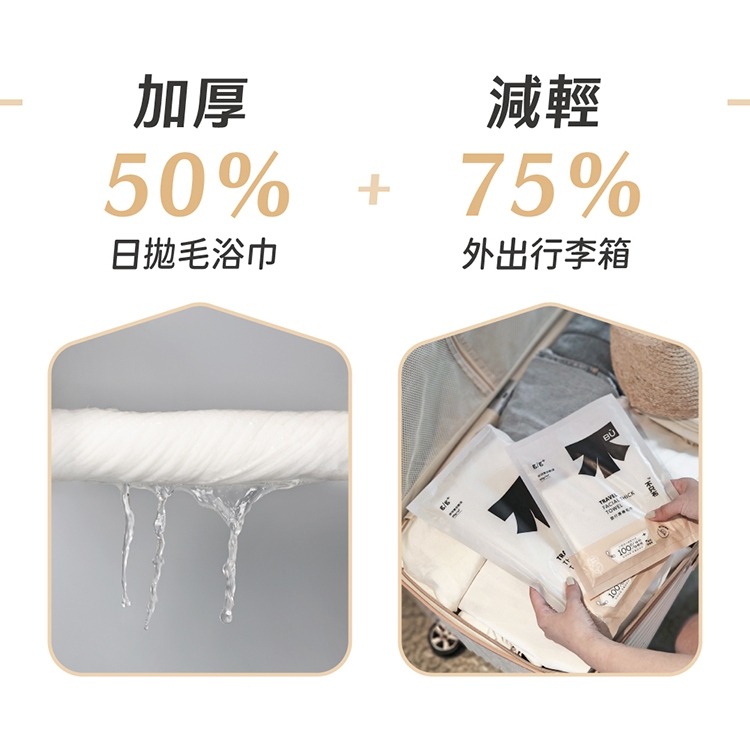 【榮泰日用品】鉅瑋居居加g/g+ 不只布旅行厚磅毛巾 不只布旅行厚磅浴巾 一次性毛巾 一次性浴巾 拋棄式毛巾 拋棄式浴巾-細節圖3