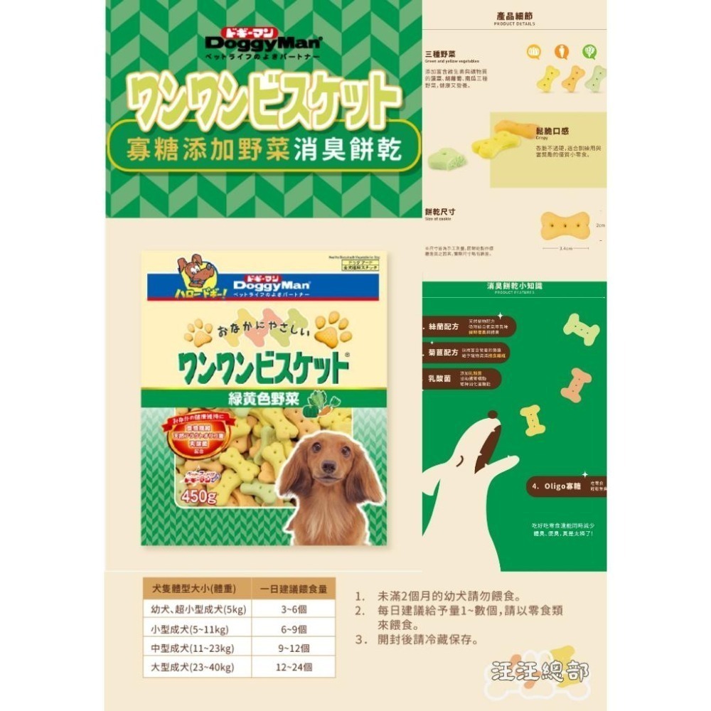 匠寵【日本 DoggyMan】犬用健康消臭餅乾/乳酸菌/oligo寡糖/食物纖維/低脂/消臭/絲蘭/口臭便臭體臭-細節圖3