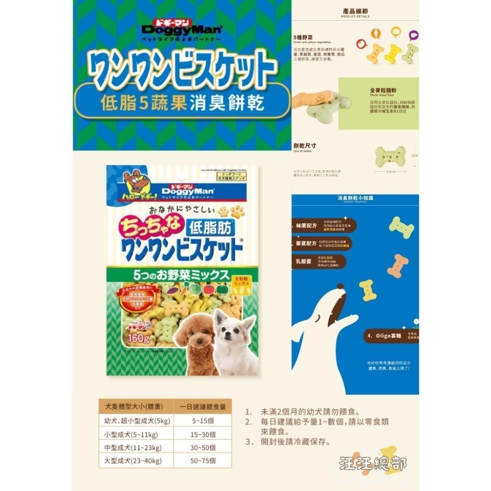 匠寵【日本 DoggyMan】犬用健康消臭餅乾/乳酸菌/oligo寡糖/食物纖維/低脂/消臭/絲蘭/口臭便臭體臭-細節圖4