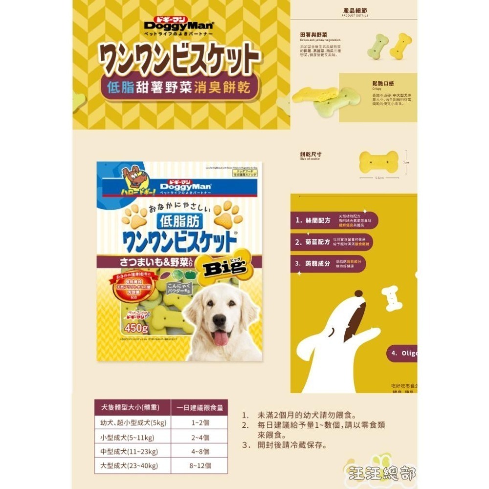 匠寵【日本 DoggyMan】犬用健康消臭餅乾/乳酸菌/oligo寡糖/食物纖維/低脂/消臭/絲蘭/口臭便臭體臭-細節圖5