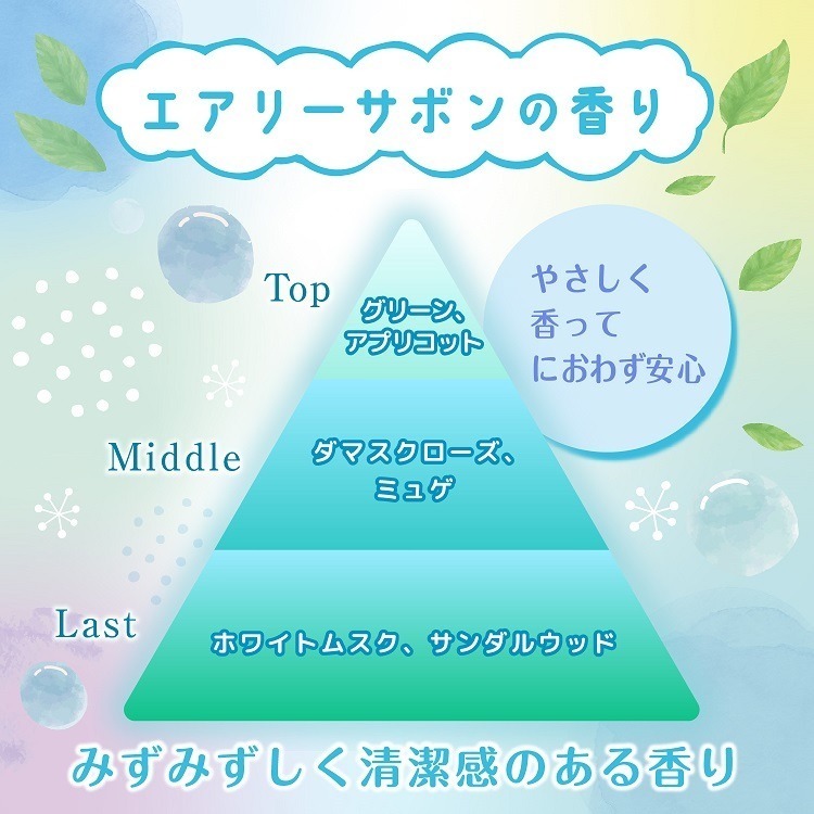 日本製🇯🇵雞仔牌三麗鷗便攜式廁所消臭噴霧 美樂蒂 庫洛米 芳香劑 浴廁芳香 浴廁除臭-細節圖5