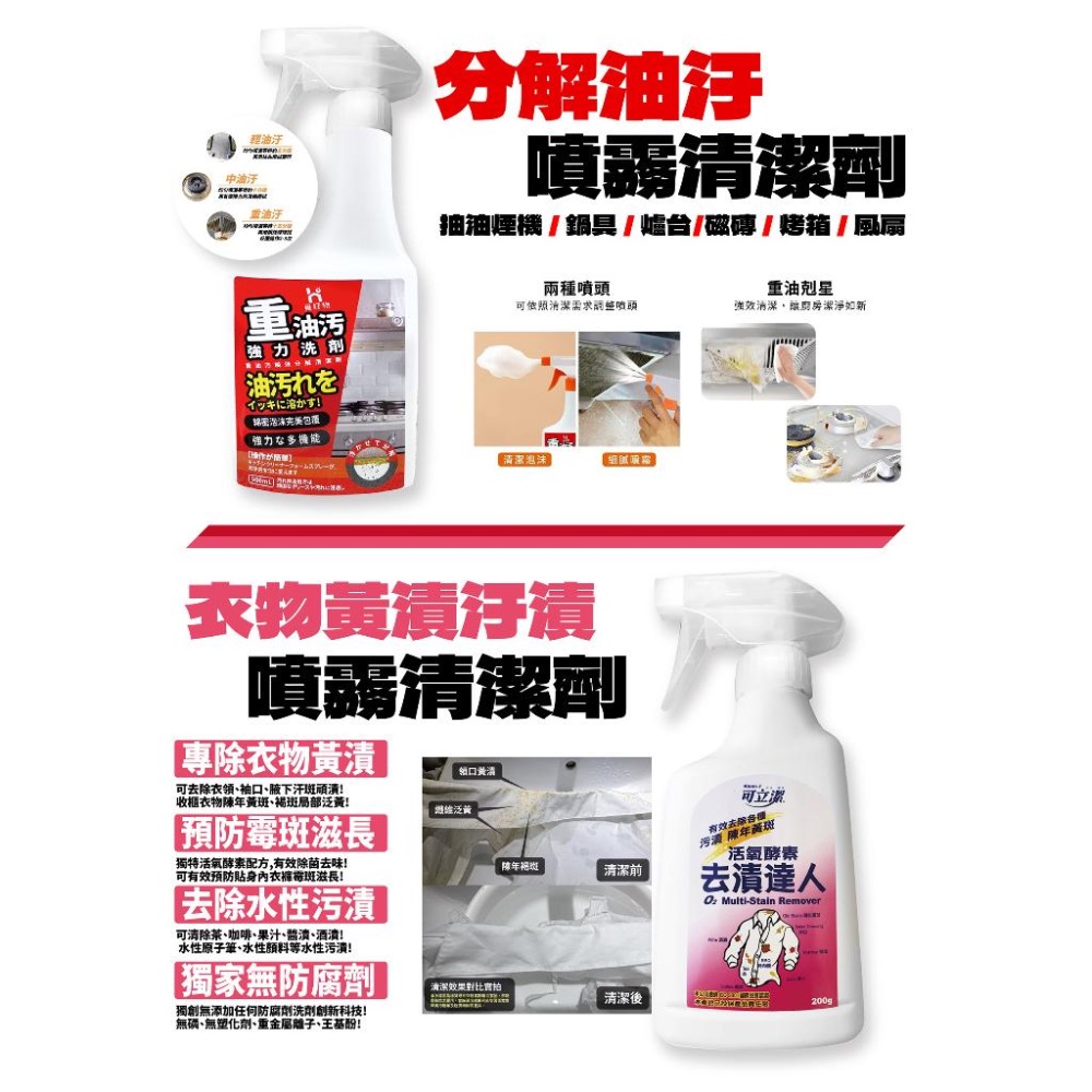 【原野生活】浴廁除垢清潔劑 200g 強力清除 頑強水垢 皂垢 尿垢 抗菌除臭 清新柚果香 馬桶 牆壁 浴缸 水龍頭-細節圖3