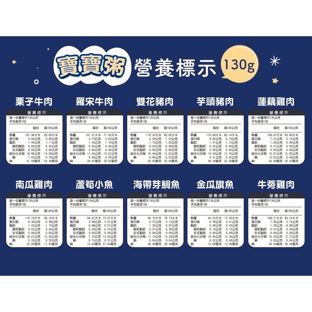 丞馨寶寶粥+燉飯28入組合優惠【130g】-細節圖3