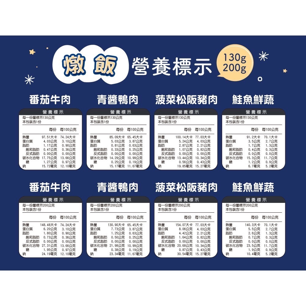 丞馨寶寶粥+燉飯28入組合優惠【130g】-細節圖5