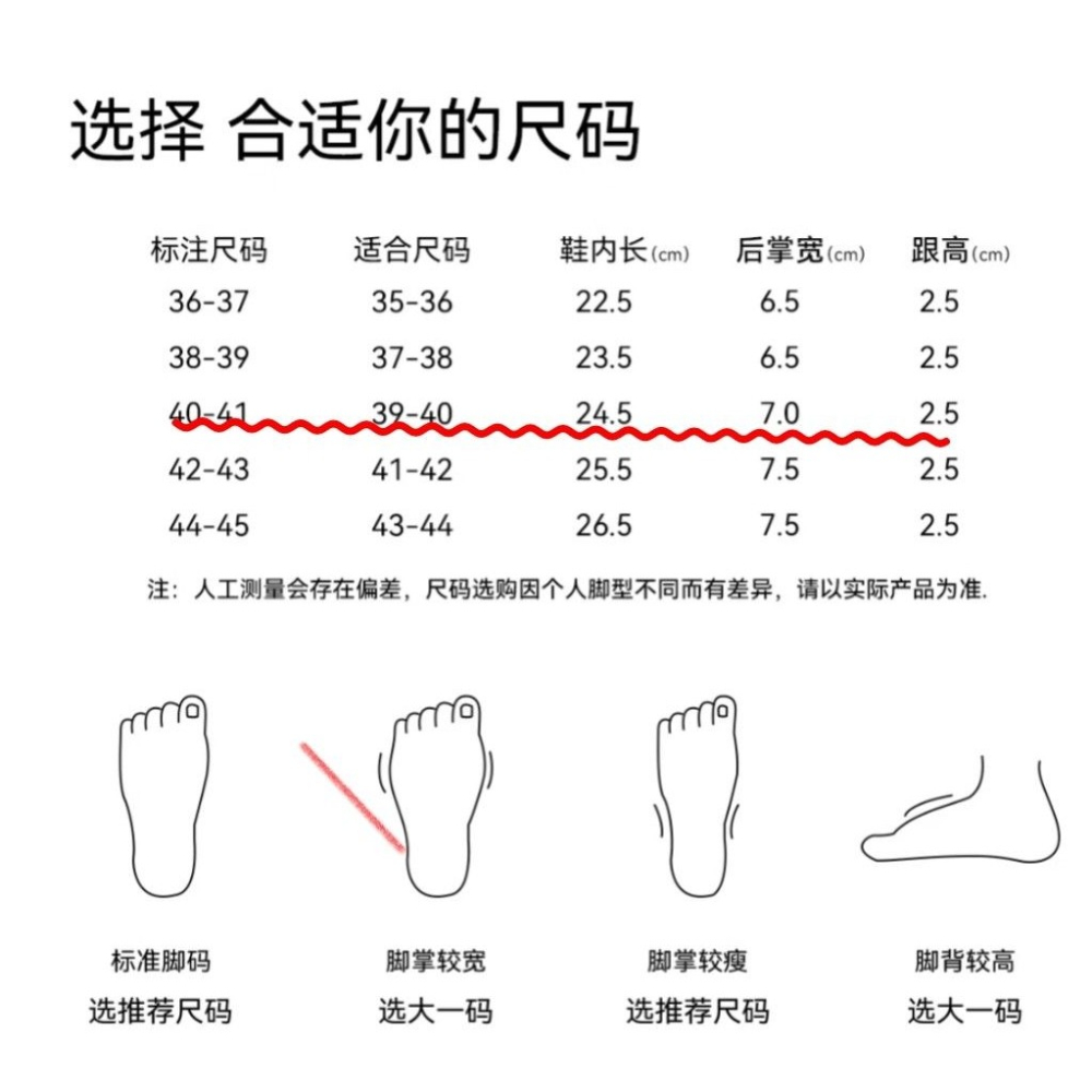 pingu 企鵝家族 保暖居家包頭鞋 睡夢帽子款 尺寸39-40-細節圖3