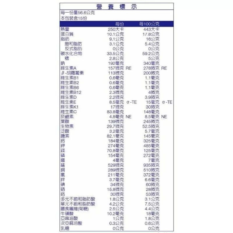百仕可 復易佳3000營養素850克/罐(2026/09)-細節圖2
