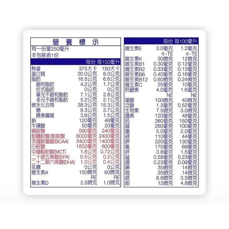 百仕可 速益復麩醯胺酸250mlx24罐/箱(2026/12)-細節圖2