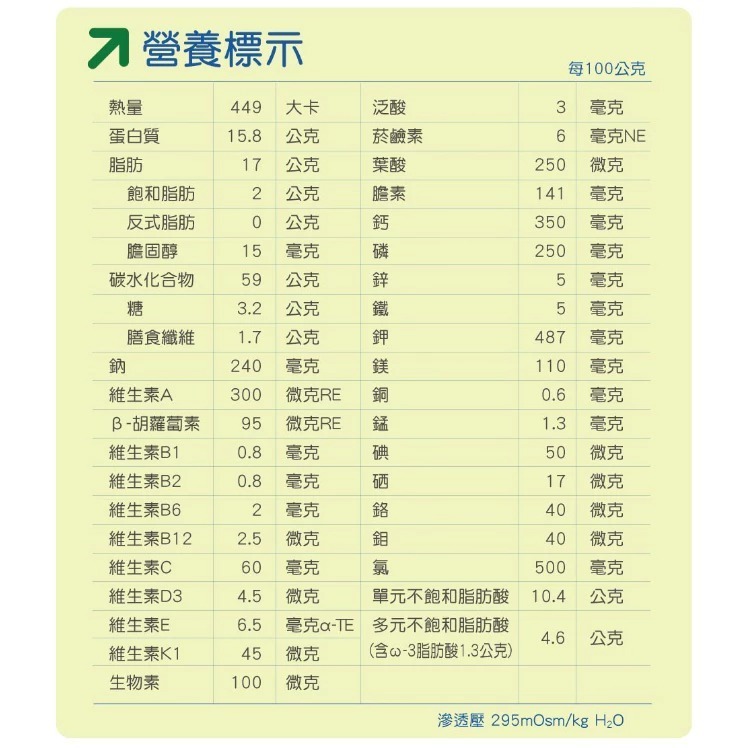 紅牛愛基 愛基均衡配方營養素3kg/袋(2027/12)-細節圖2