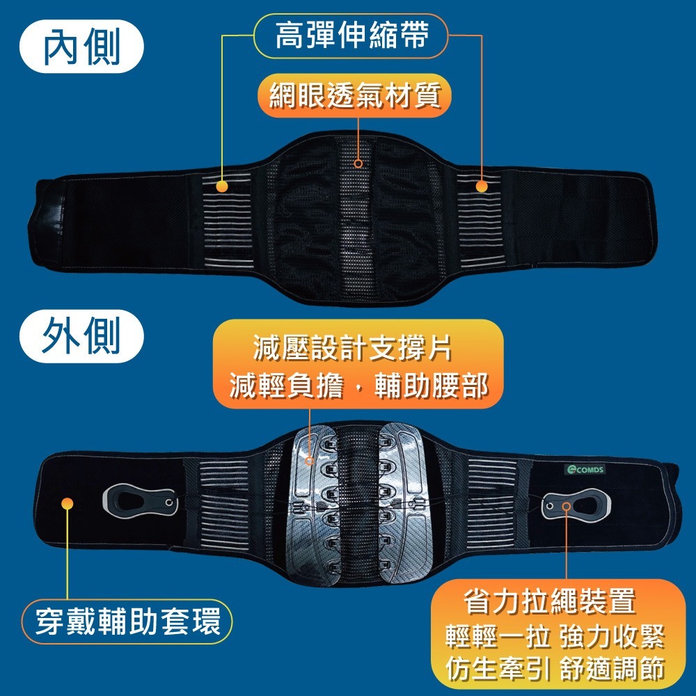 【康得適-COMDS】 動力滑輪護腰 UL-504-細節圖3
