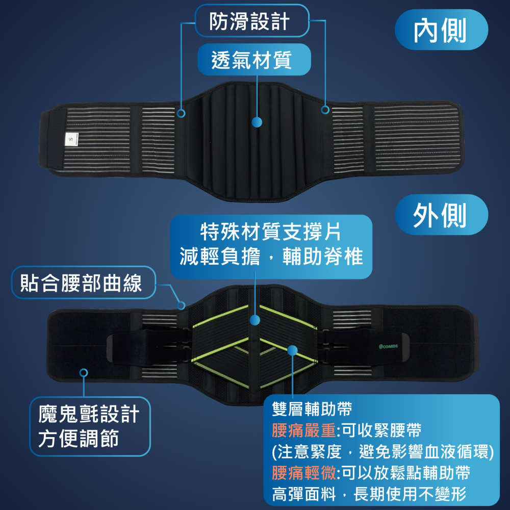 【康得適-COMDS】 雙軌省力護腰 UL-502-細節圖3