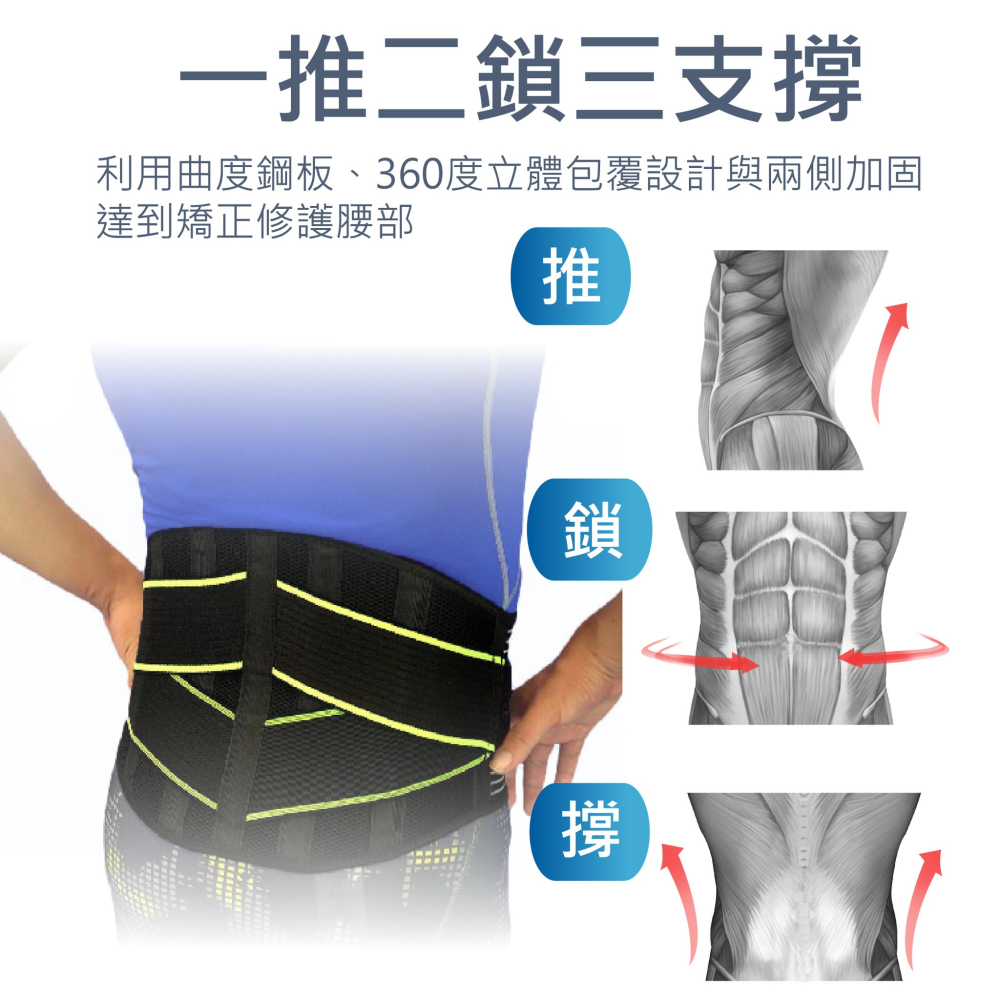 【康得適-COMDS】 雙軌省力護腰 UL-502-細節圖4