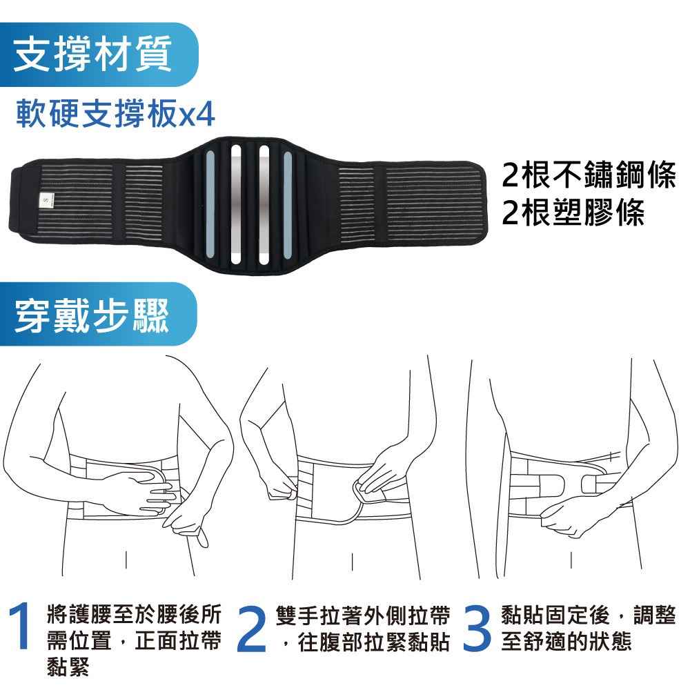 【康得適-COMDS】 雙軌省力護腰 UL-502-細節圖6
