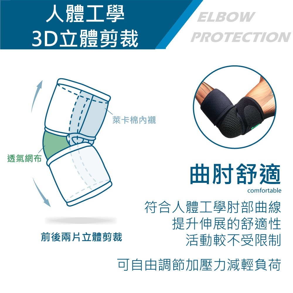 【康得適-COMDS】可調適透氣護肘 EB-201-細節圖6