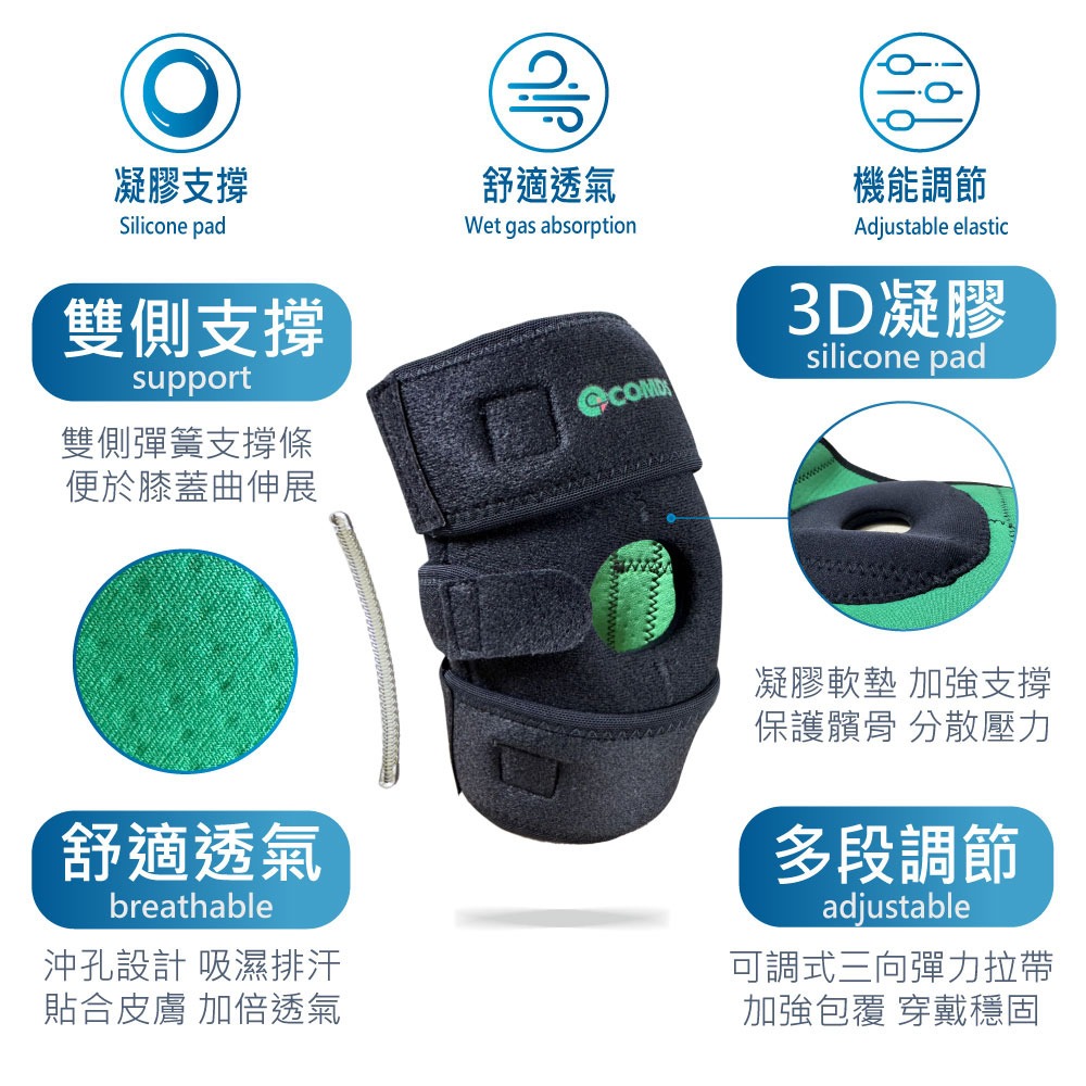 【康得適-COMDS】開放式TPR護膝 VU-701-細節圖3