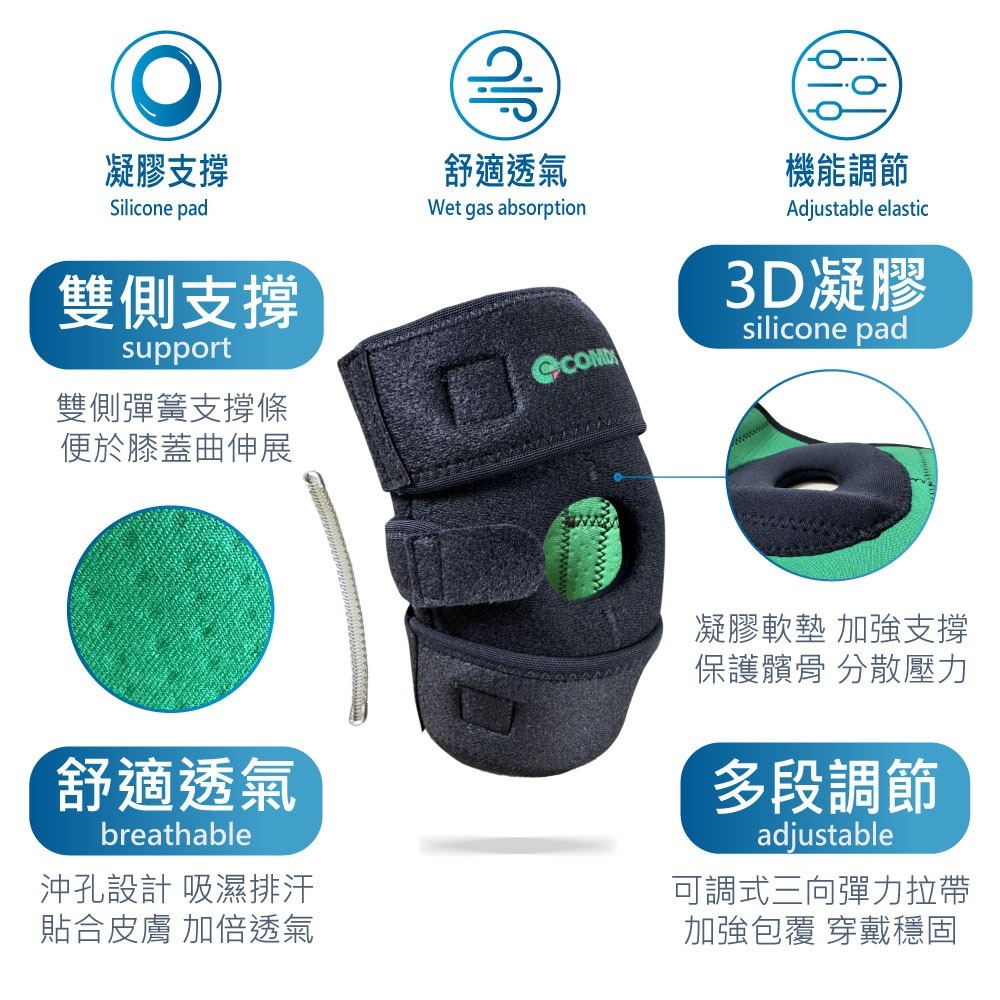 【康得適-COMDS】開放式TPR護膝 VU-701-細節圖3