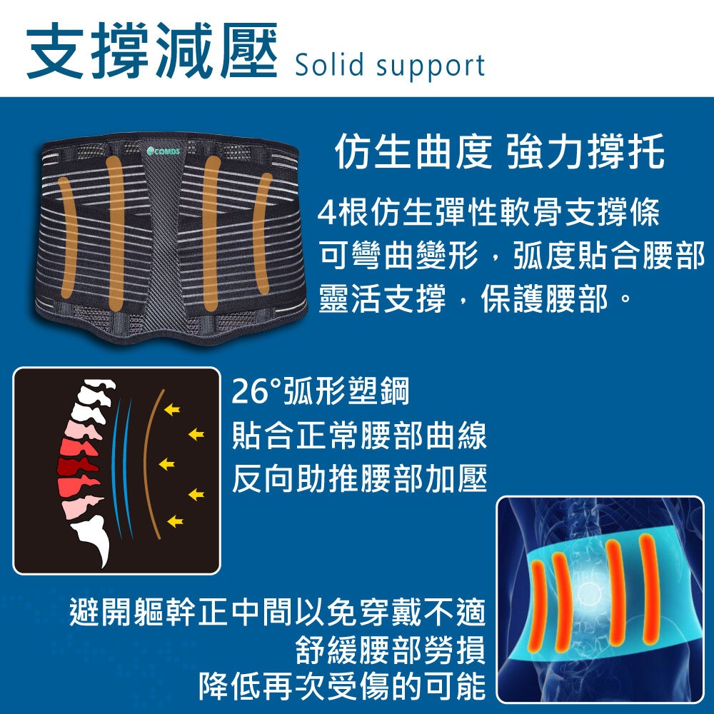 【康得適-COMDS】 反光纖薄護腰 UL-503-細節圖3