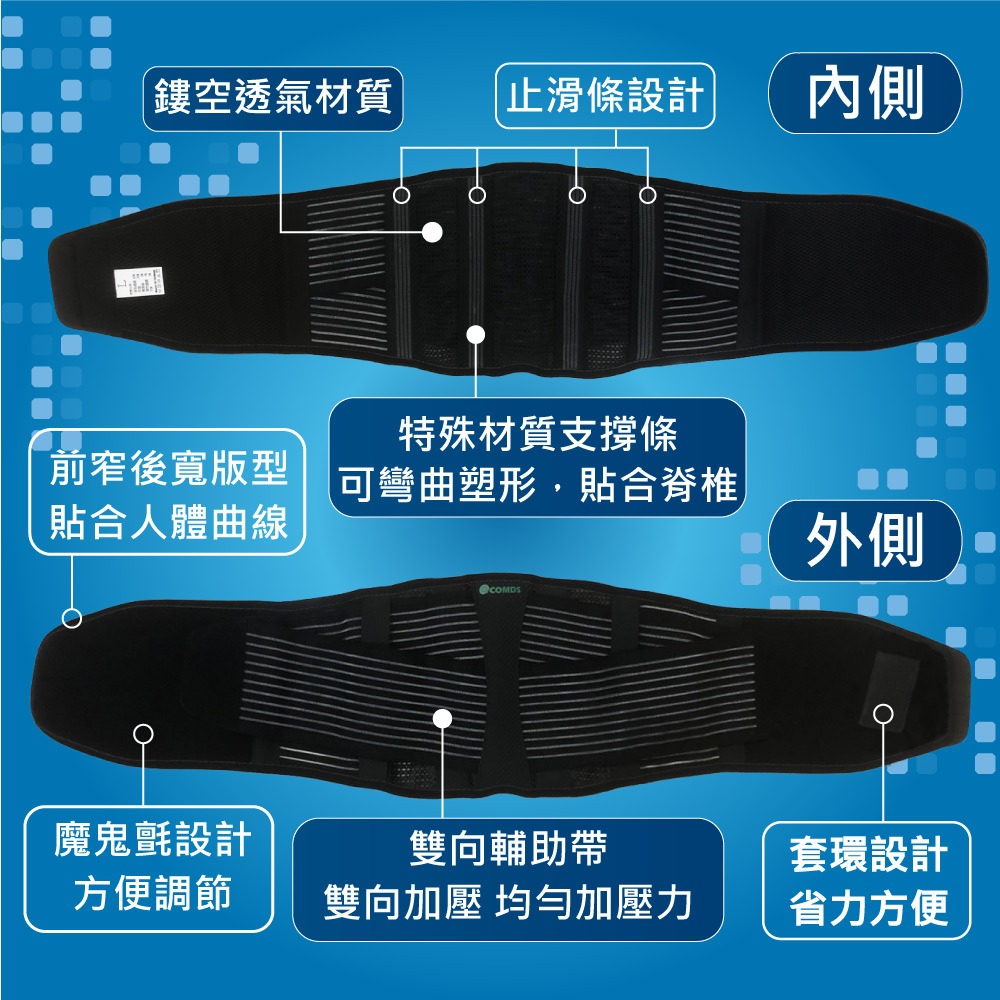 【康得適-COMDS】 反光纖薄護腰 UL-503-細節圖5