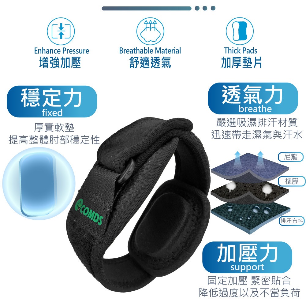 【康得適-COMDS】膠護肘加壓帶 EB-202-細節圖2