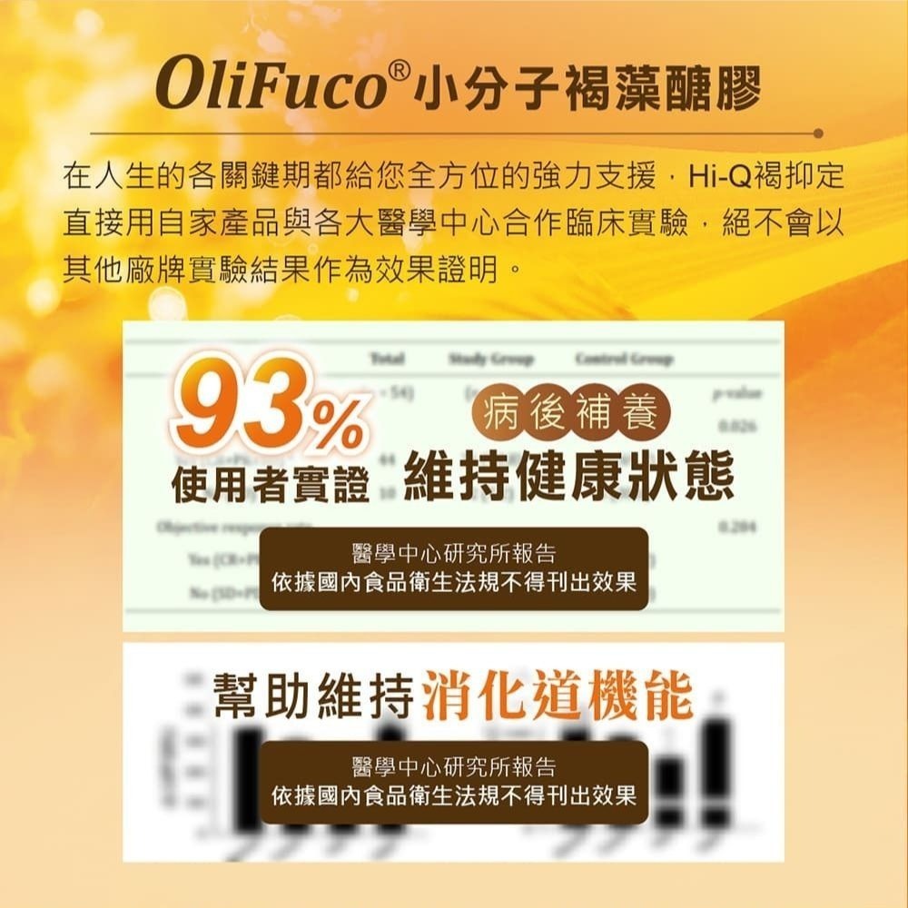 【原廠授權合格店家】Hi-Q 褐抑定 加強配方 小分子褐藻醣膠 膠囊型60顆/盒(2028/03)-細節圖7