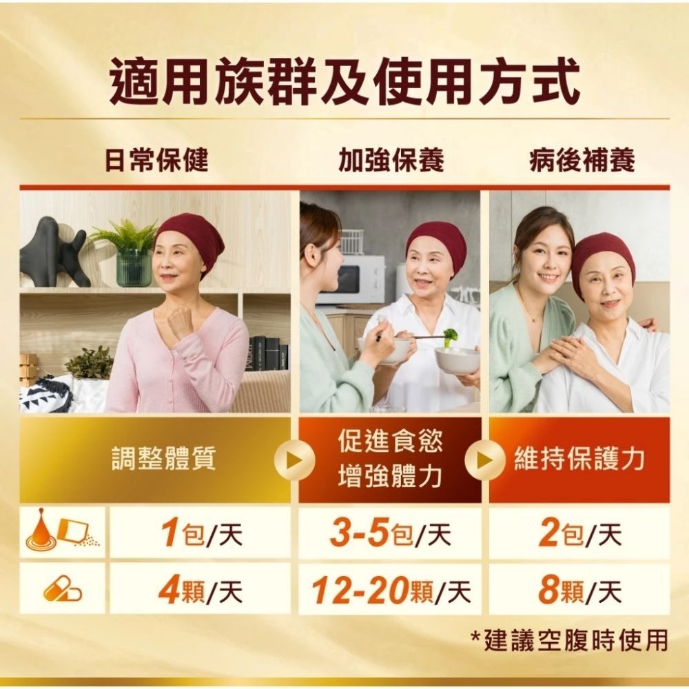 【原廠授權合格店家】Hi-Q 褐抑定 加強配方 膠囊型480顆/盒(2028/03)-細節圖3