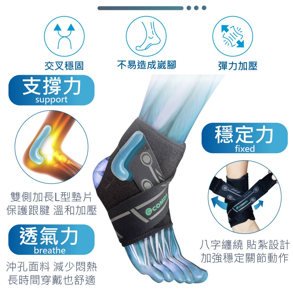 【康得適-COMDS】貼紮機能護踝 CJ-904-細節圖5