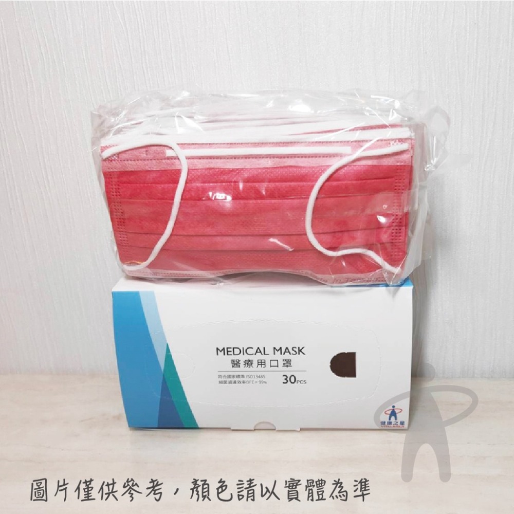 ☆超獨特Ω摺法透氣度提升★健康之星 醫療用口罩30片/盒(多色可選)-規格圖1