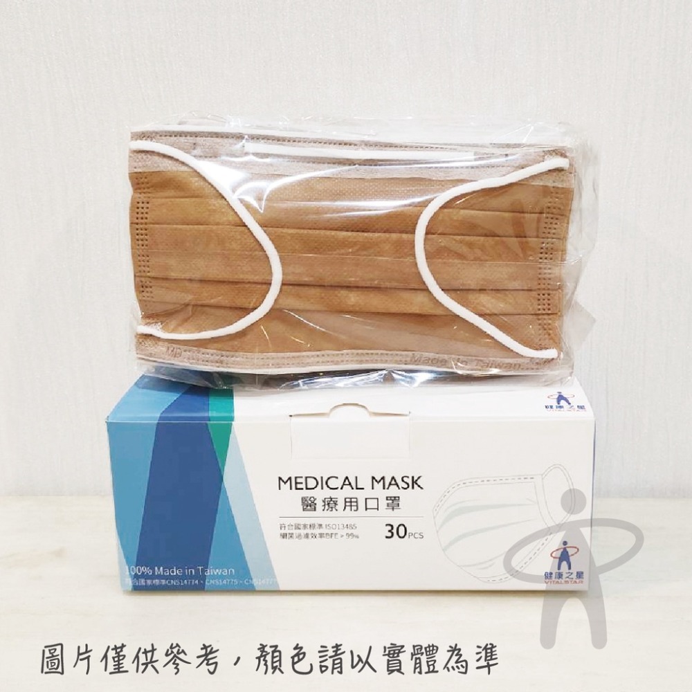 ☆超獨特Ω摺法透氣度提升★健康之星 醫療用口罩30片/盒(多色可選)-規格圖1