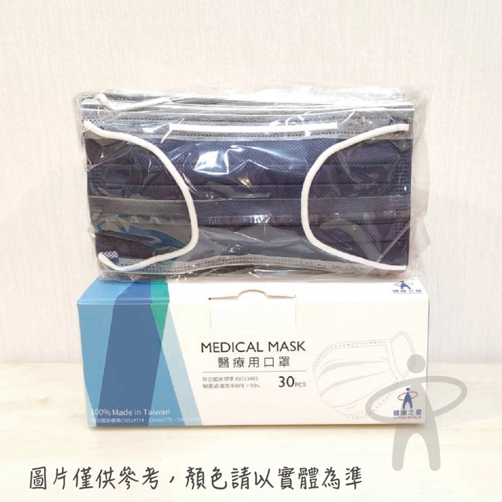 ☆超獨特Ω摺法透氣度提升★健康之星 醫療用口罩30片/盒(多色可選)-規格圖1